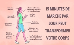 15 minutes de marche par jour peuvent changer votre vie !