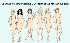 Ce que son mois de naissance révèle sur la nature profonde d'une femme