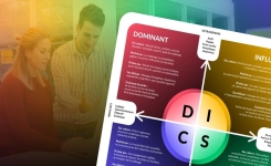 Test : « quelle est votre personnalité selon le modèle DISC ? »