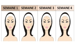 Beaucoup de personnes nettoient mal leur visage sans le savoir